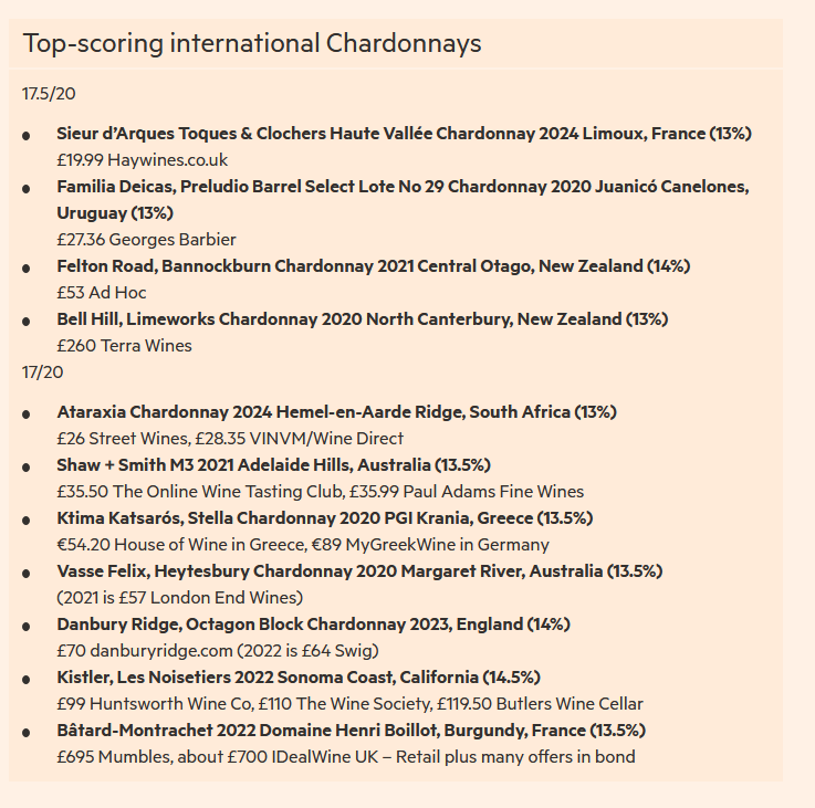 Toques et Clochers, terroir Haute Vallée, Limoux 2024 (Beste Chardonnay ter wereld)