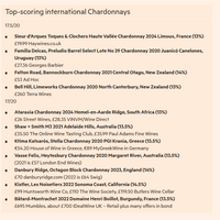 Toques et Clochers, terroir Haute Vallée, Limoux 2024 (Beste Chardonnay ter wereld)